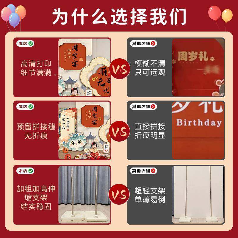 宝一周岁宴氛围感布大COCOLUCK气k板全套置抓龙周道具用品t装饰男,节庆用品/礼品,气球,淘宝优惠券,粉丝福利购,淘宝优惠卷