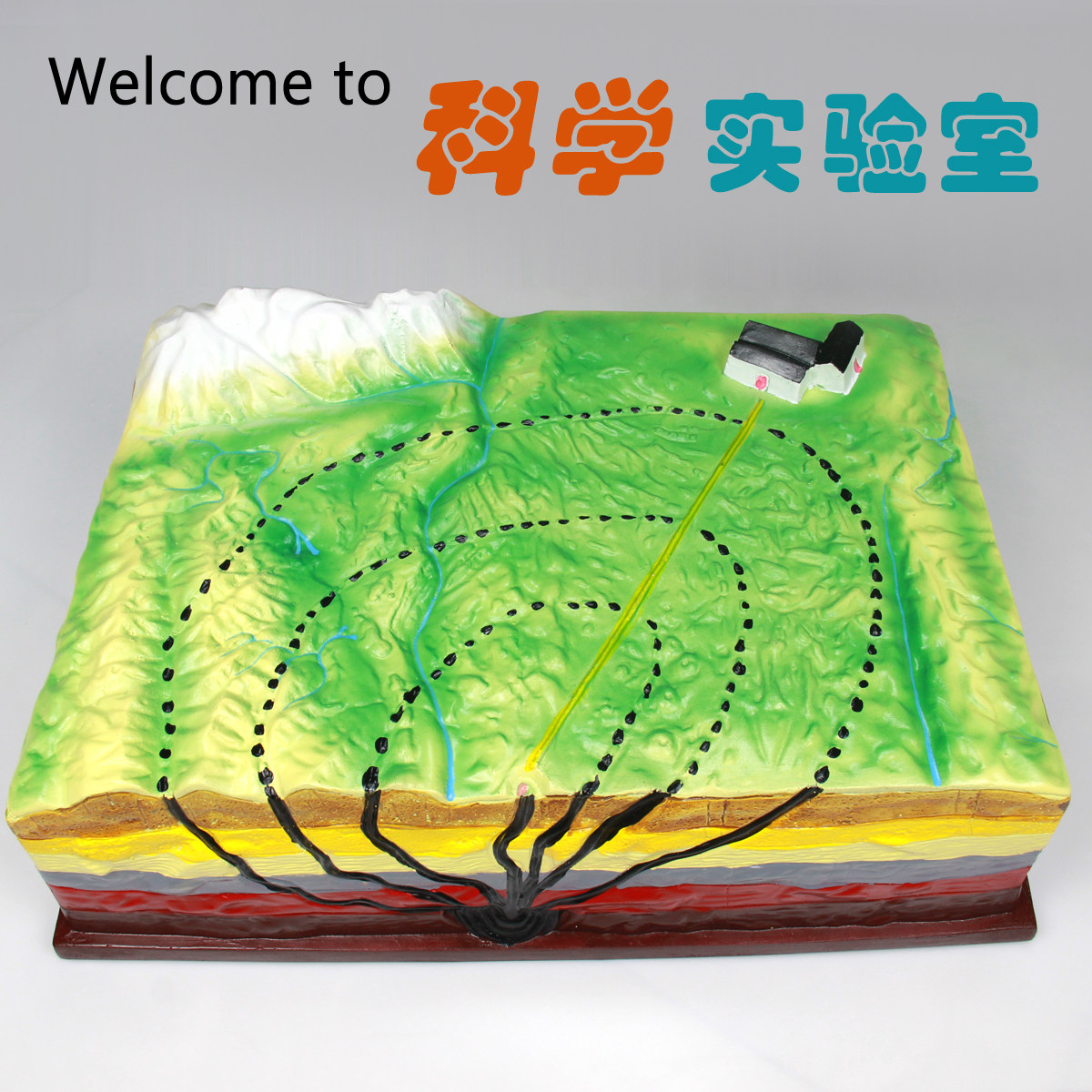 地震构造示意模型地质地壳运动地理教学仪器