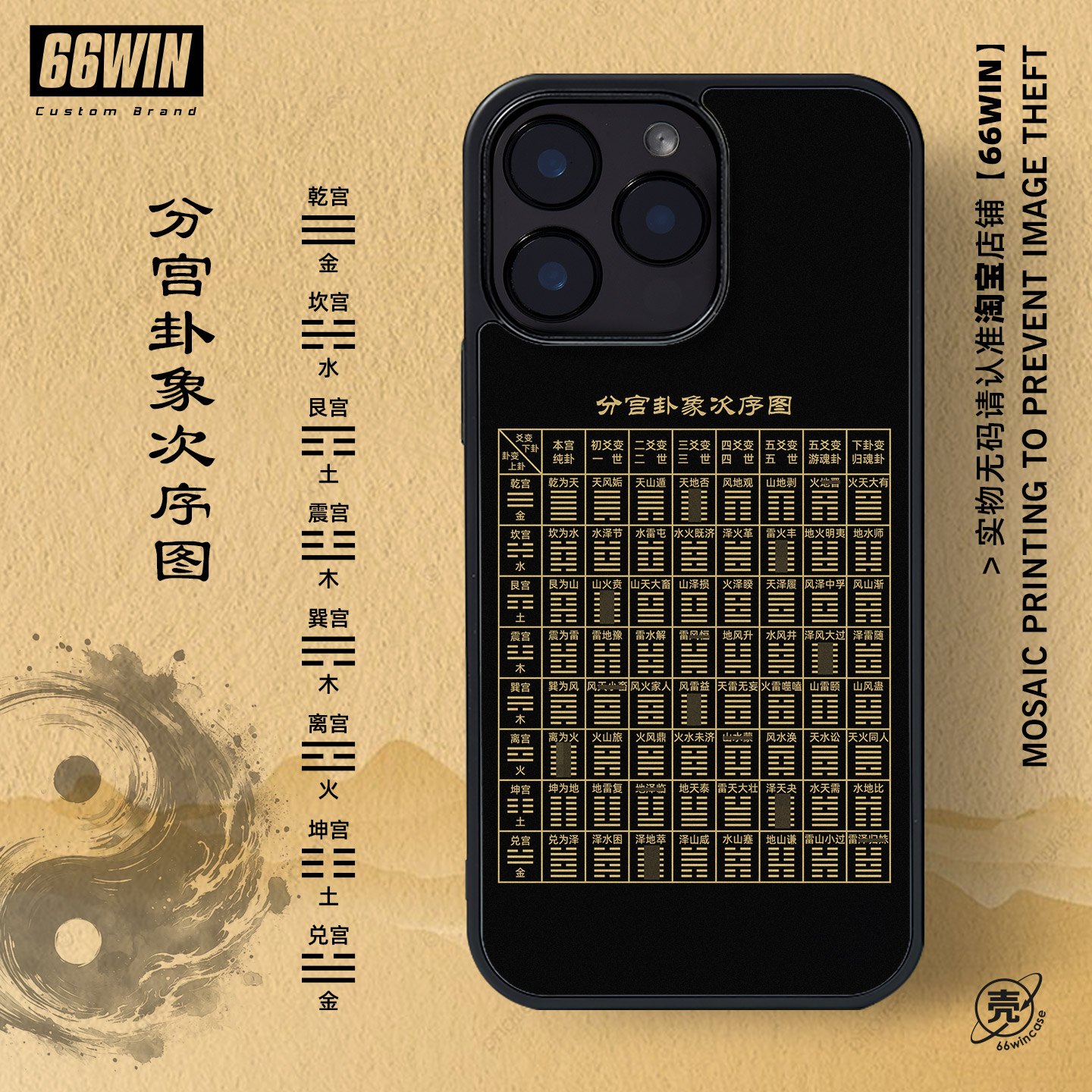 iPhone17Pro全包壳分宫卦象次序