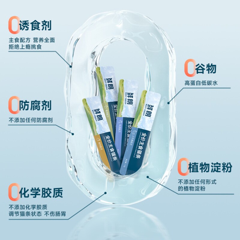 鲜朗主食猫条全猫种通用零食补水增肥猫咪酱湿粮12g*8支/盒图片