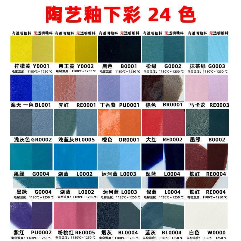 陶艺高温釉颜料陶瓷浓缩陶瓷釉红色彩绘釉料釉上彩陶瓷彩绘颜料