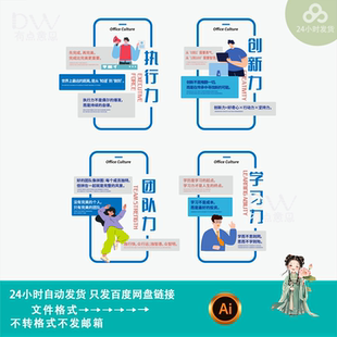 扁平风办公室公司企业文化背景墙贴玻璃贴海报展板ai设计素材模版