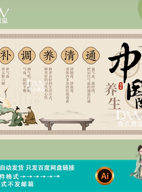 中式古风中医养生馆文化墙kv主视觉展板海报背景板设计素材ai模板