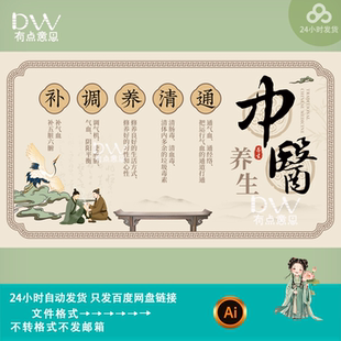 中式古风中医养生馆文化墙kv主视觉展板海报背景板设计素材ai模板