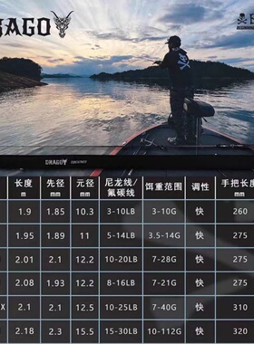23款BONE骨头竿DRAGO独节竞技超轻T1100G碳纤维M40X路亚枪柄鱼竿