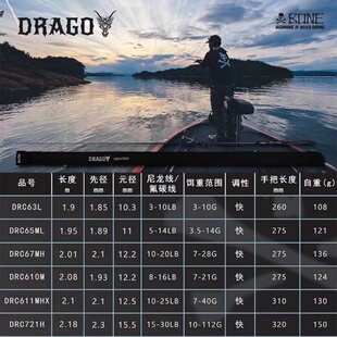 23款BONE骨头竿DRAGO独节竞技超轻T1100G碳纤维M40X路亚枪柄鱼竿
