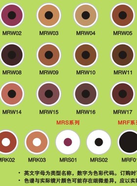明魅美容片遮盖片全黑不透光定制镜片 一点黑 伟博MRW系列MRK小孔