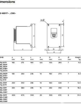 非实价议价议价施耐德软启动 ATS48C59Q ATS48C66Q ATS48C79Q非实