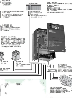 非实价议价议价三菱变频器FR-F740-S132K-CHT -F740-S160K-CHT -F