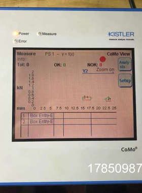 议价Vector Informatik GmbH D-70499 Stuttgart CANister V.3.0