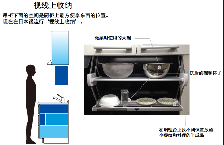 日本折叠式TK拉篮TK隐藏省空间