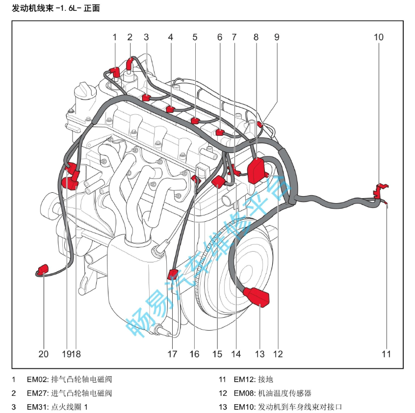2019年款长城哈弗f7x维修电路图资料原理图接线发动机变速箱车身