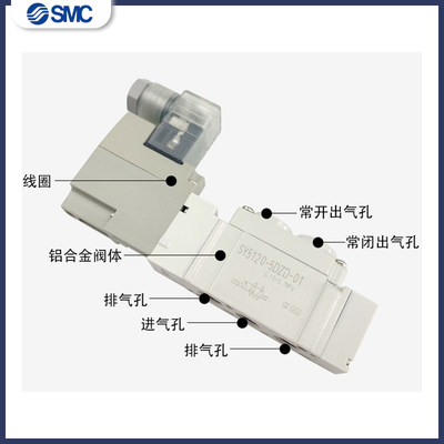 SY5120-5DZD-01 SY5220/5320-4D/5D/6DD/DZE-01-C4C6C8电磁控制阀