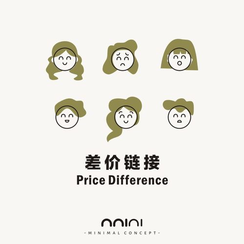 随机补拍多少邮费差价1元