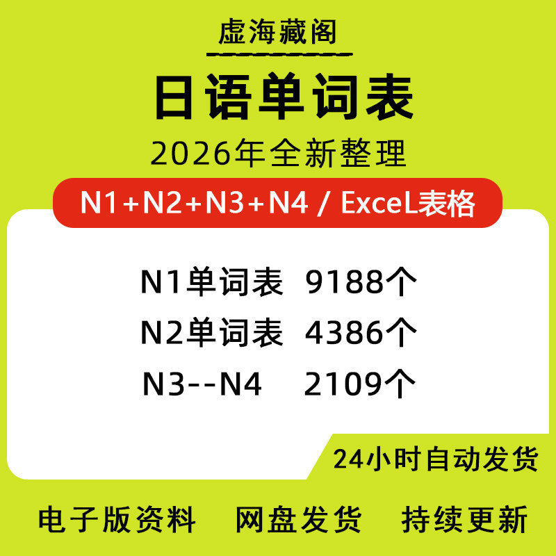 日语词汇表N1N2N3N4背单词表xls电子版资料自学excel可编辑打印图片