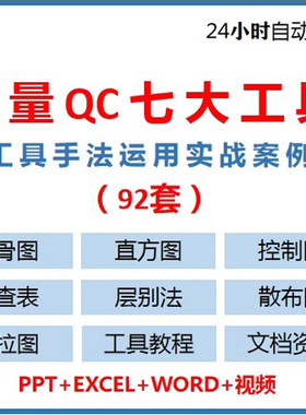 质量管理QC七大手法工具表格品质培训教程质理管理培训PPT全套