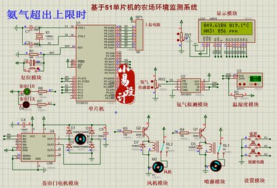 基于51单片机的农场环境监测系统/仿真/C源码/PCB/实物/支持定制