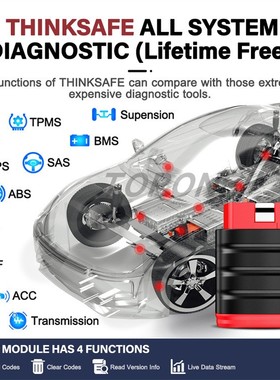 THINKCAR ThinkSafe OBD2 Scanner Oil SAS EPB TPMS ABS Reset