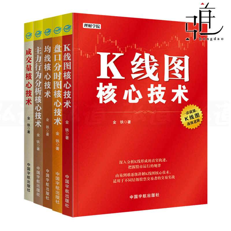 5本 K线图+盘口分时图+主力行为分析+成交量+均线核心技术金铁股市趋势擒牛战法指标炒股教程股票书籍操盘手新手入门炒股书籍