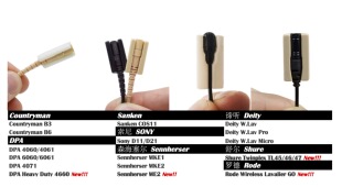 师爷报告URSA D11D21罗德DEITY谛听无线 MiniMount话筒防蹭卡座B3
