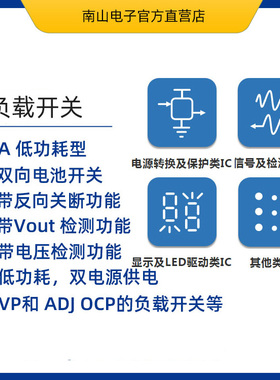 ET3158A 负载开关IC DFN4 1.5~6V 可替代SIP32408