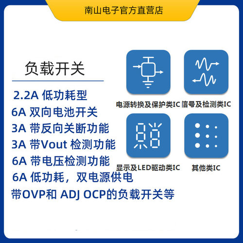 兼容HT73XX ET5H1XX 150mA高压LDO SOT23-5封装 3V-30V