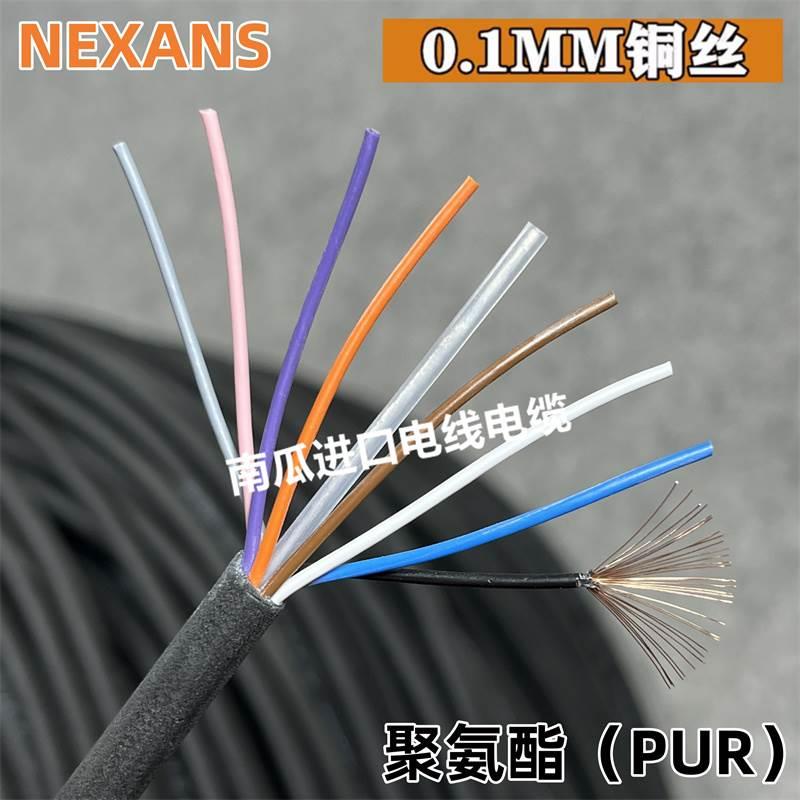 进口电缆拖链 NEXANS 8芯0.25平方信号线细丝耐折 PUR聚氨酯耐磨-封面