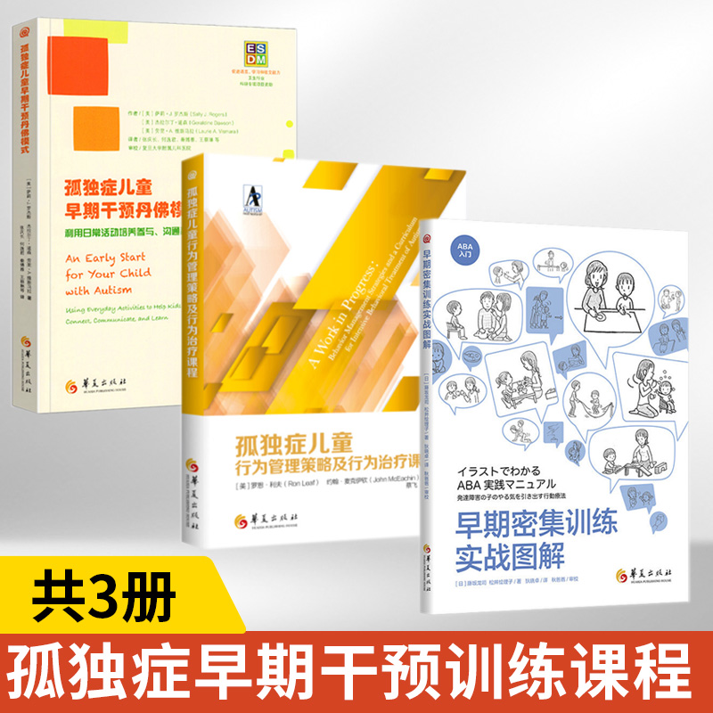 早期密集训练实战图解