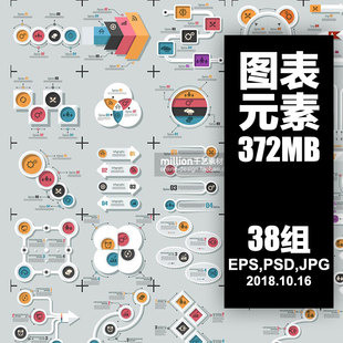 PPT模板图形时间轴箭头ai组件医疗icon矢量素材