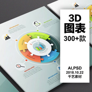 ppt图表可视化信息数据3d平面设计商务创意ppt素材eps矢量psd模板