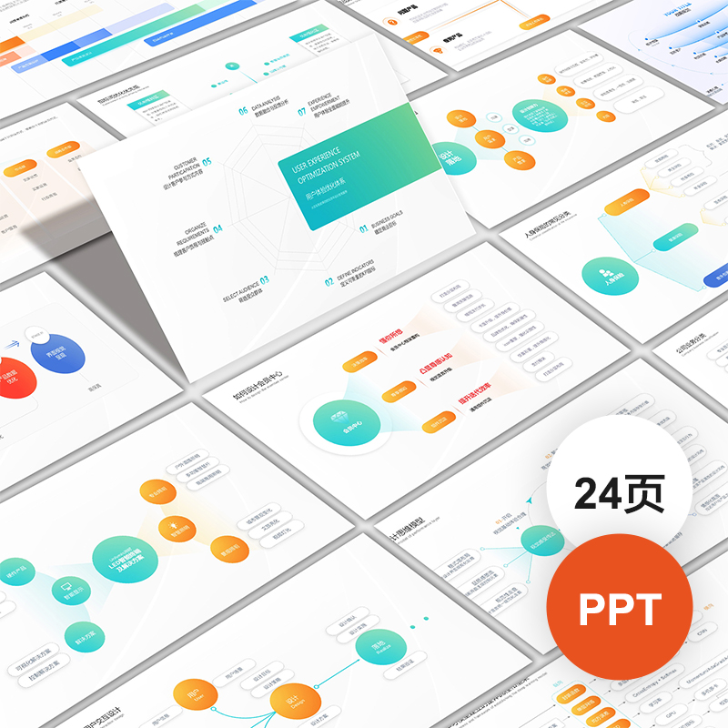 四象限雷达思维导图组织结构可编辑PPT素材模板
