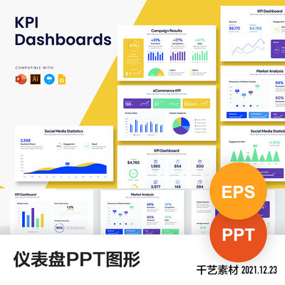 图表PPT模板图形KPI 仪表板信息图设计可视化数据曲线图素材模版