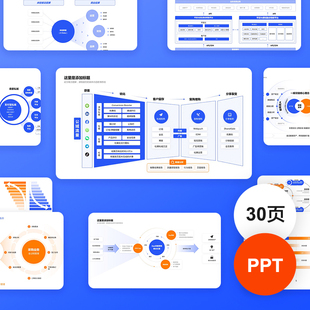 PPT模板互联网大厂逻辑架构分析结构精选框架工作汇报素材模版