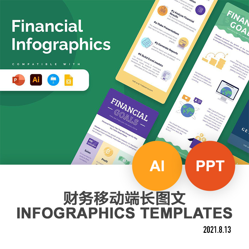 财务ppt模板创意图形图表设计手机长图文思维导图 竖版ppt素材新