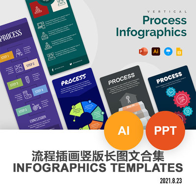 流程ppt模板时间轴创意图表梯形图ai矢量插画设计竖版ppt素材新款