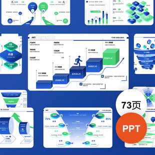 工作汇报逻辑图形蓝色流程 | 时间轴 | 房型图 | 图表PPT模板