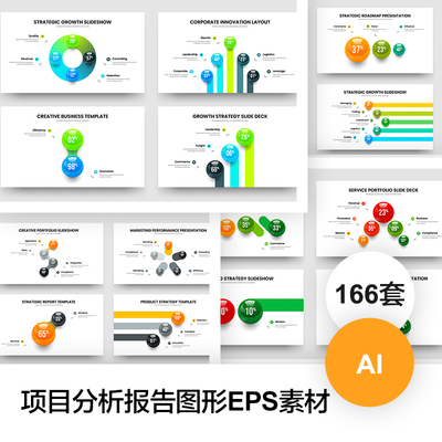 销售业绩财务分析项目报告计划简报简约图形AI矢量素材模版