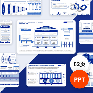 高级蓝绿色数字流程模版房型逻辑架构分析图工作汇报总结PPT模板
