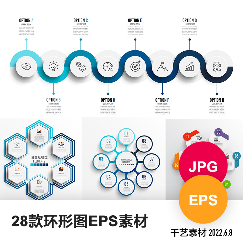 环形图表ppt模板思维导图流程图形数据可视化时间轴ai素材JPG下载