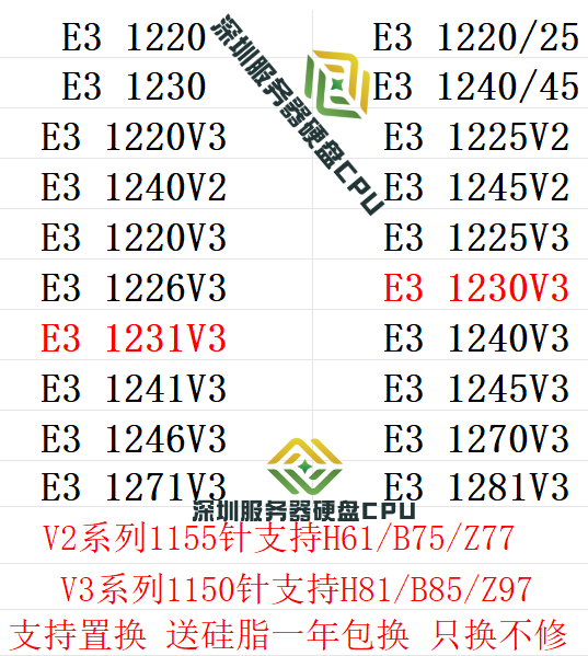 1231V3 1230V2 1245V3 1225 1240v3 1225v3 1220 1230V3 1150