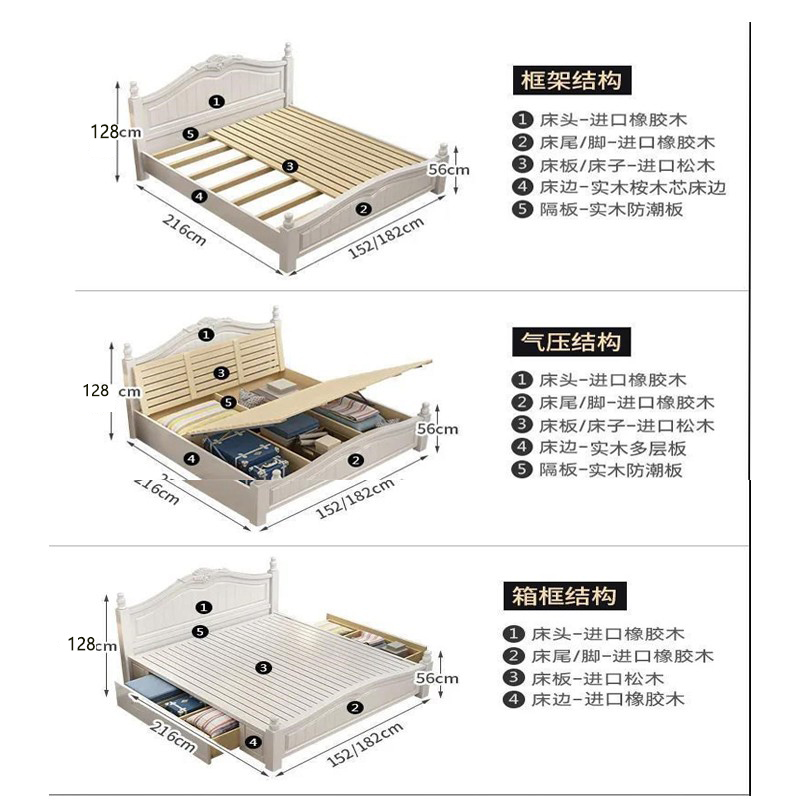 美式全实木床1.8米主卧室现代简约轻D奢双人婚床白色1.5欧式公主