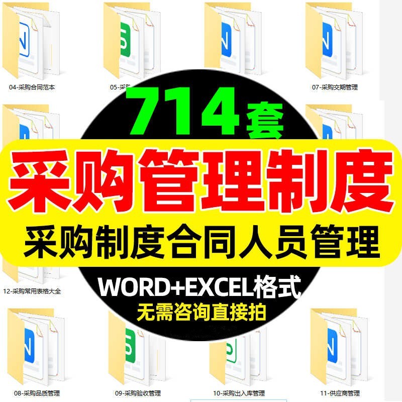 全套采购部资料管理制度流程合同订单询价职责绩效表格培训课模板