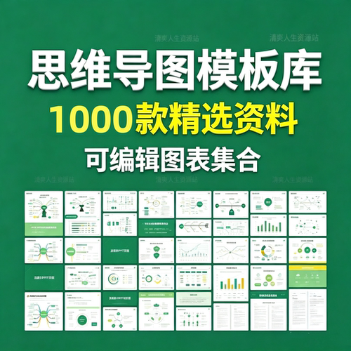 1000款思维导图PPT模板3D立体