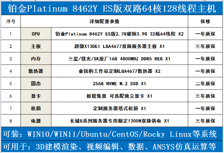 至强铂金8480+ 8490H 8468 112核224线服务器主机仿真运算工作站