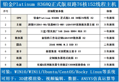 铂金三代8368Q160线工作站服务器