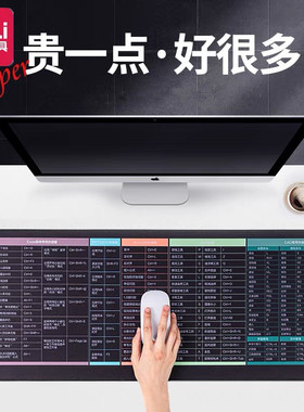 得力83004办公特大号型快捷键桌面键盘电脑鼠标垫子超大桌垫男女