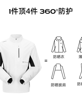 探路者防晒服男23新款弹力亲肤皮肤衣户外运动防晒衣TAZZAL81595