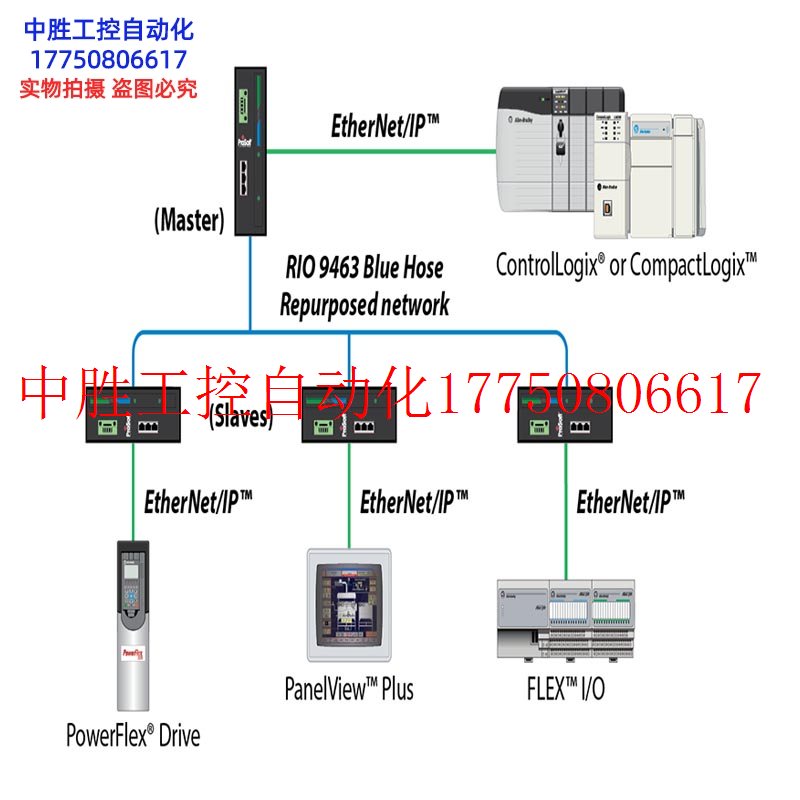 议价 TSXMFP032P  TSX-MFP 闪存卡,32K16,可编程