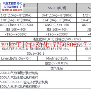 议价 80A SER现货 KOSO调节阀501T