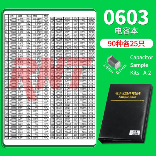 06030603全系列贴片电容本
